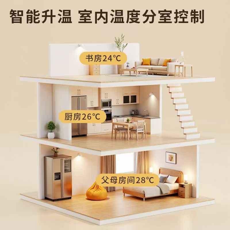 和田市 石墨烯电地暖公司哪家好？户型适配方案指南